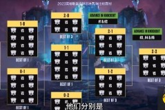 【老将心声】Deft动情表示：这很可能是我最后一舞，会不留遗憾